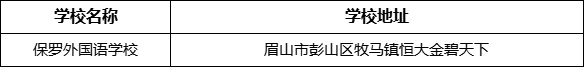 眉山市保羅外國(guó)語(yǔ)學(xué)校地址在哪里？