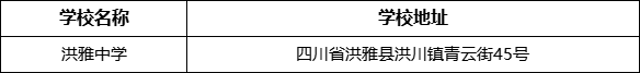 眉山市洪雅中學(xué)學(xué)校地址在哪里？