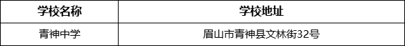 眉山市青神中學(xué)學(xué)校地址在哪里？