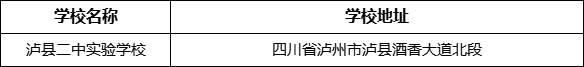 瀘州市瀘縣二中實(shí)驗(yàn)學(xué)校地址在哪里？