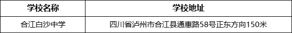 瀘州市合江白沙中學(xué)地址在哪里？