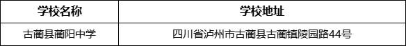 瀘州市古藺縣藺陽中學(xué)學(xué)校地址在哪里？