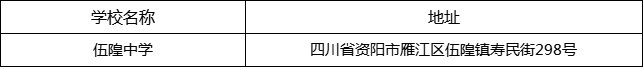 資陽市伍隍中學地址在哪里？