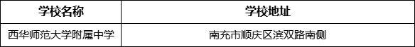 南充市西華師范大學(xué)附屬中學(xué)學(xué)校地址在哪里？