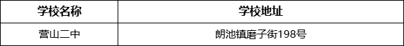 南充市營山二中學(xué)校地址在哪里？