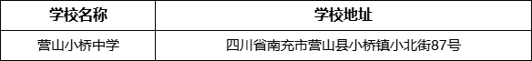 南充市營(yíng)山小橋中學(xué)學(xué)校地址在哪里？