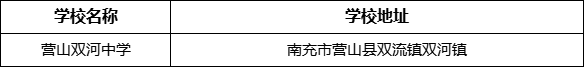 南充市營山雙河中學(xué)學(xué)校地址在哪里？