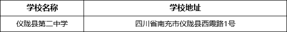 南充市儀隴縣第二中學(xué)學(xué)校地址在哪里？