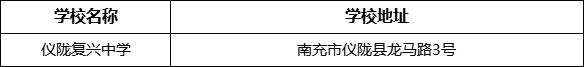 南充市儀隴復(fù)興中學(xué)學(xué)校地址在哪里？