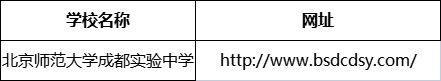 成都市北京師范大學(xué)成都實(shí)驗(yàn)中學(xué)網(wǎng)址是什么？