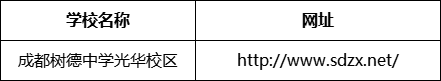 成都市成都樹德中學(xué)光華校區(qū)網(wǎng)址是什么？