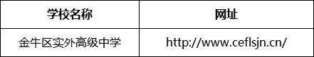 成都市金牛區(qū)實(shí)外高級中學(xué)網(wǎng)址是什么？