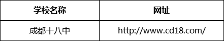 成都市成都十八中網址是什么？