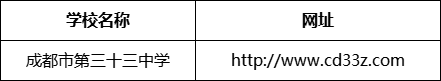 成都市第三十三中學網(wǎng)址是什么？
