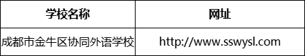 成都市金牛區(qū)協(xié)同外語學(xué)校網(wǎng)址是什么？