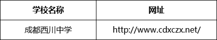 成都市成都西川中學(xué)網(wǎng)址是什么？