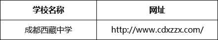 成都市成都西藏中學網址是什么？