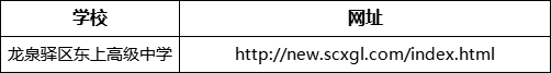 成都市龍泉驛區(qū)東上高級中學(xué)網(wǎng)址是什么？