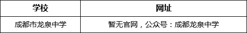 成都市龍泉中學(xué)網(wǎng)址是什么？