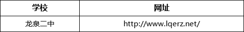 成都市龍泉二中網(wǎng)址是什么？