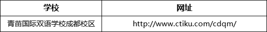 成都市青苗國際雙語學(xué)校成都校區(qū)網(wǎng)址是什么？