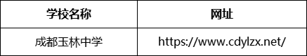 成都市成都玉林中學(xué)網(wǎng)址是什么？