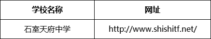 成都市石室天府中學(xué)網(wǎng)址是什么？