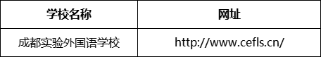 成都市成都實驗外國語學校網(wǎng)址是什么？