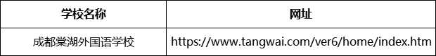 成都市成都棠湖外國(guó)語(yǔ)學(xué)校網(wǎng)址是什么？