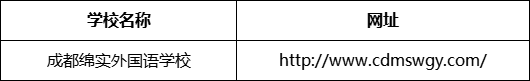 成都市成都綿實外國語學校網(wǎng)址是什么？
