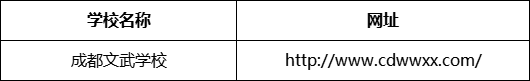 成都市成都文武學(xué)校網(wǎng)址是什么？