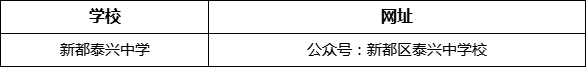 成都市新都泰興中學(xué)網(wǎng)址是什么？