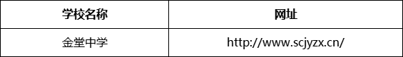 成都市金堂中學(xué)網(wǎng)址是什么？