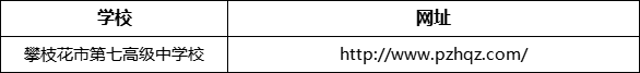 攀枝花市第七高級中學校網址是什么？