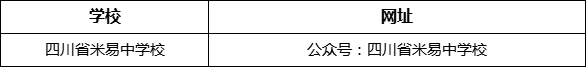 攀枝花市四川省米易中學(xué)校網(wǎng)址是什么？