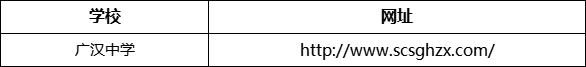 德陽市廣漢中學(xué)網(wǎng)址是什么？