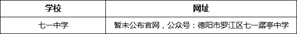 德陽市七一中學(xué)網(wǎng)址是什么？