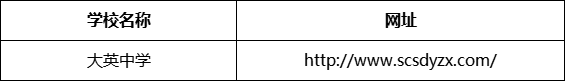 遂寧市大英中學(xué)網(wǎng)址是什么？