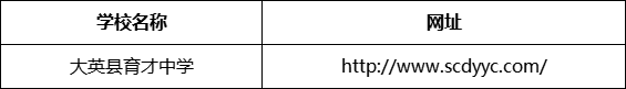 遂寧市大英縣育才中學網(wǎng)址是什么？
