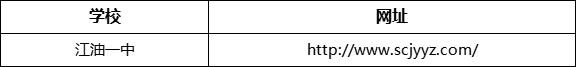 綿陽(yáng)市江油一中網(wǎng)址是什么？