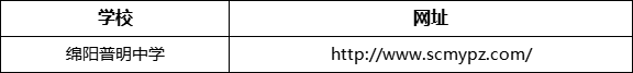 綿陽市綿陽普明中學(xué)網(wǎng)址是什么？