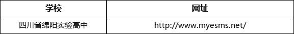 綿陽(yáng)市四川省綿陽(yáng)實(shí)驗(yàn)高中網(wǎng)址是什么？