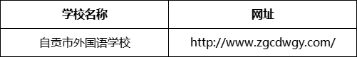 自貢市外國(guó)語(yǔ)學(xué)校網(wǎng)址是什么？