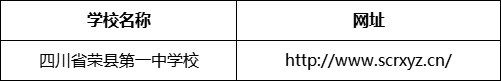 自貢市四川省榮縣第一中學(xué)校網(wǎng)址是什么？