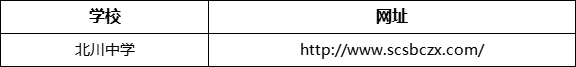 綿陽市北川中學網址是什么？