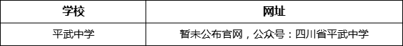 綿陽(yáng)市平武中學(xué)網(wǎng)址是什么？