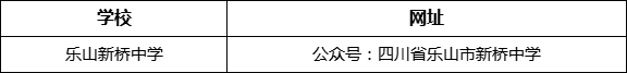 樂山市樂山新橋中學(xué)網(wǎng)址是什么？