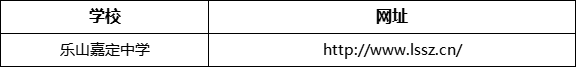 樂山市樂山嘉定中學(xué)網(wǎng)址是什么？