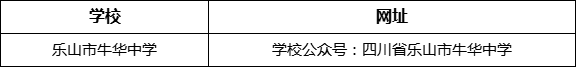 樂山市牛華中學(xué)網(wǎng)址是什么？