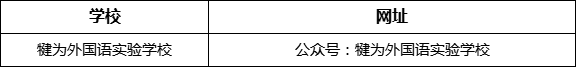 樂山市犍為外國(guó)語(yǔ)實(shí)驗(yàn)學(xué)校網(wǎng)址是什么？